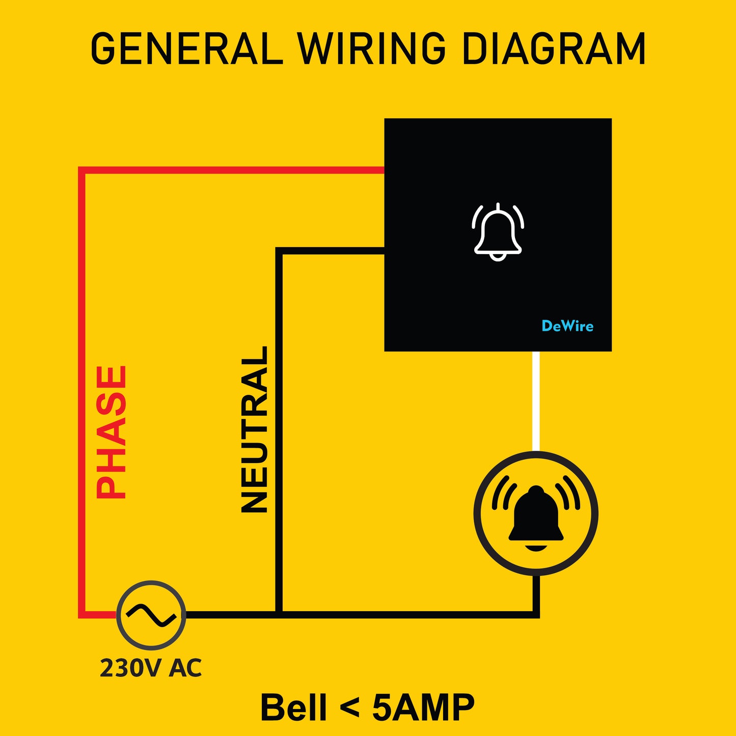 DeWire Touch Bell Switch Glossy Glass Finish Waterproof & Shock Proof Modular Fitting