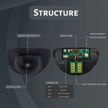 Dewire 24.125 Ghz Microwave Sensor, Automatic Door Radar Sensor, Human Motion Detection for Doors, ATM Malls